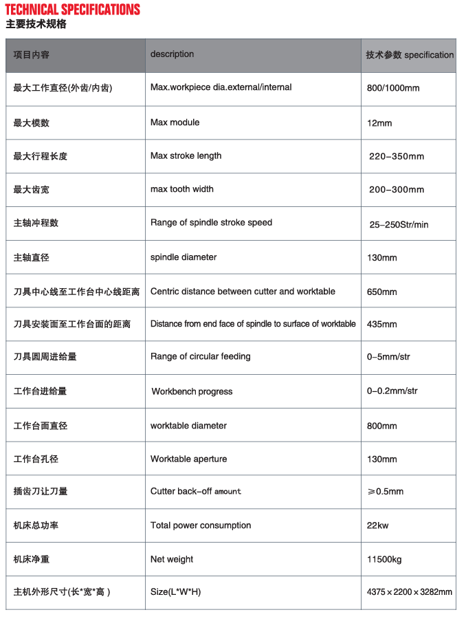 YK5180B技术参数