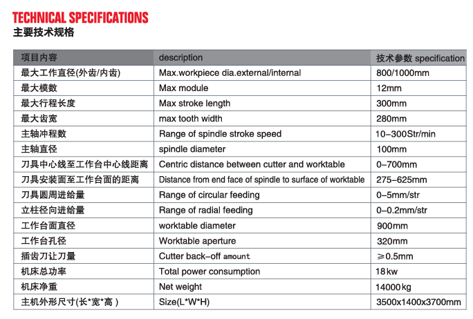 YK5180C技术参数
